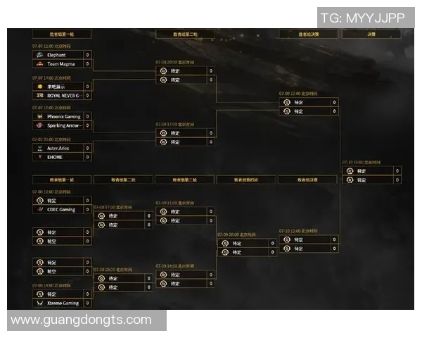 国外dota2比赛赛程网站-赛程看板,国外DOTA2比赛赛程网站深度解析-国外dota2比赛赛程网站